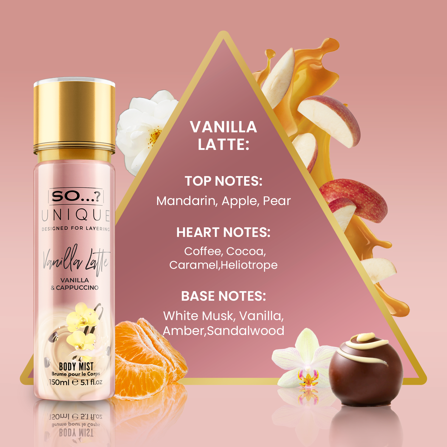 UNIQUE Vanilla Latte 150ml – Fragrance Italia