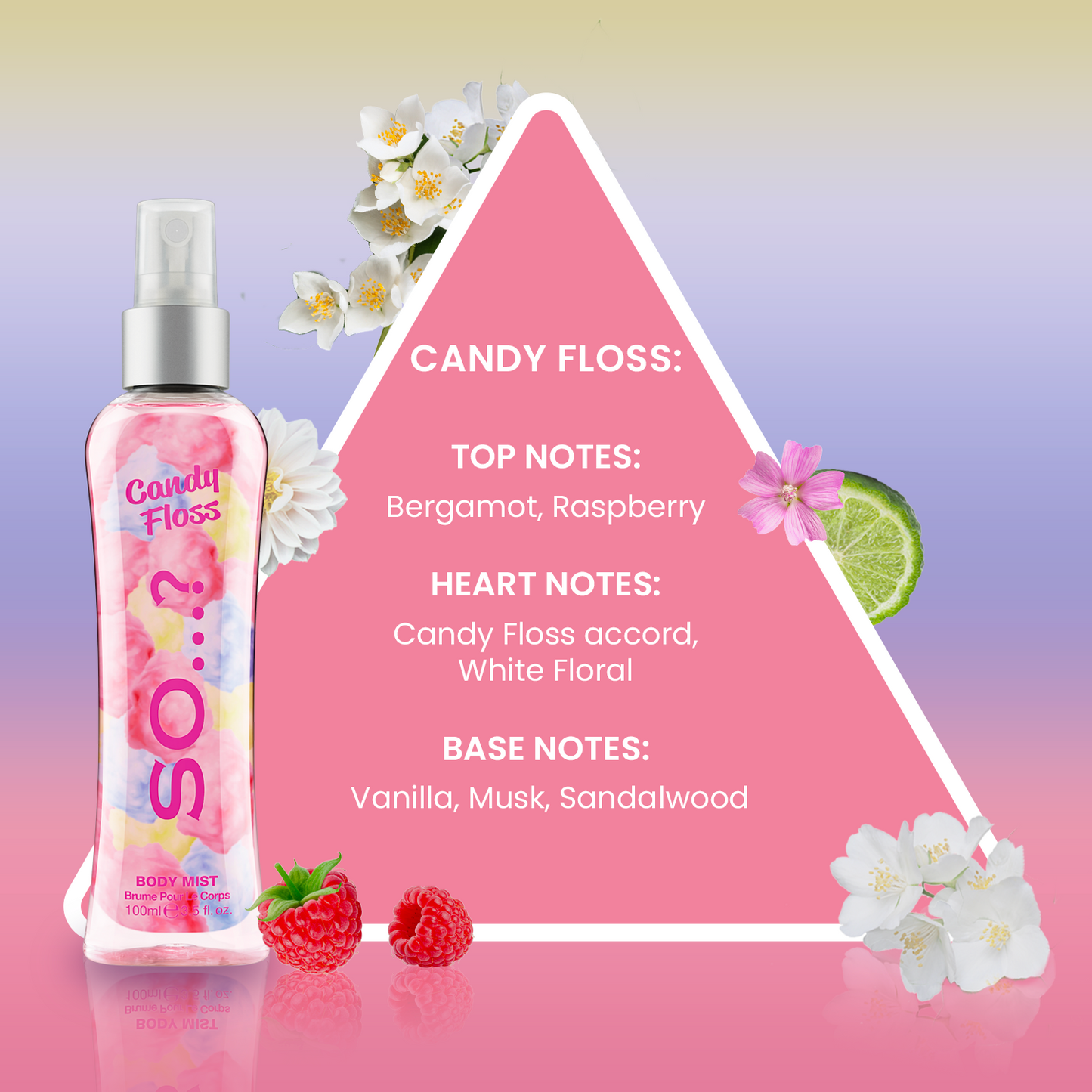 SO...? Candy Floss: il profumo che sa di quando non ti importava niente