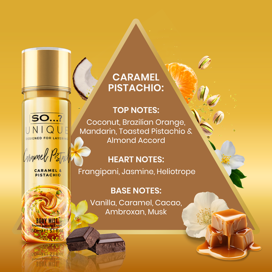 🍰 Perché i profumi gourmand stanno conquistando tutti (e come scegliere quello giusto per te)