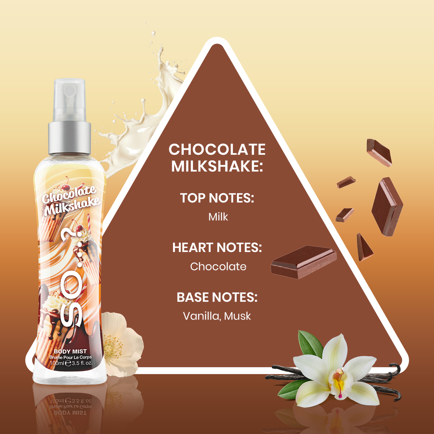 SO...? Chocolate Milkshake: il profumo che sa di prendersi cura di sé