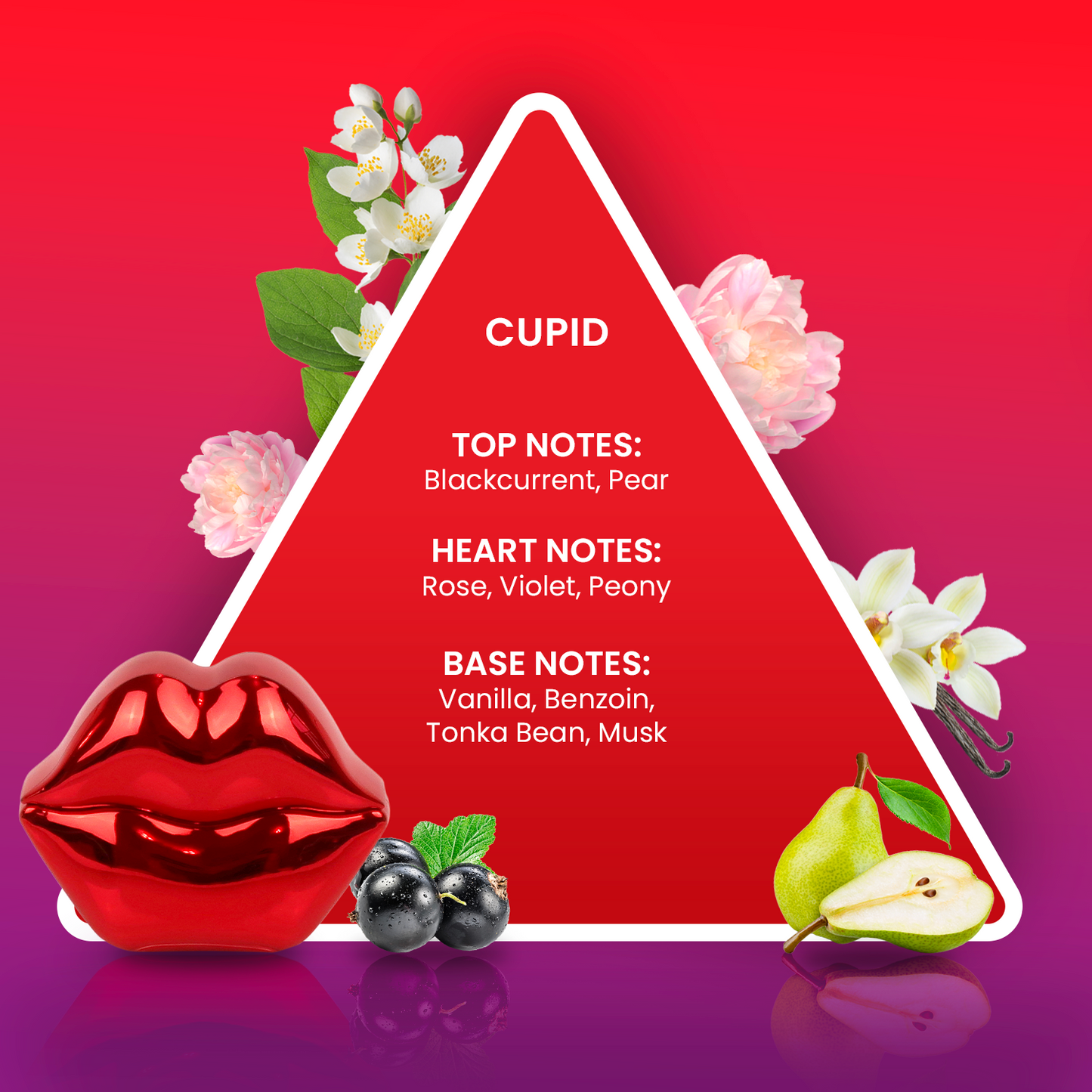 SO...? Smooch Cupid: il profumo che sa di quel momento prima