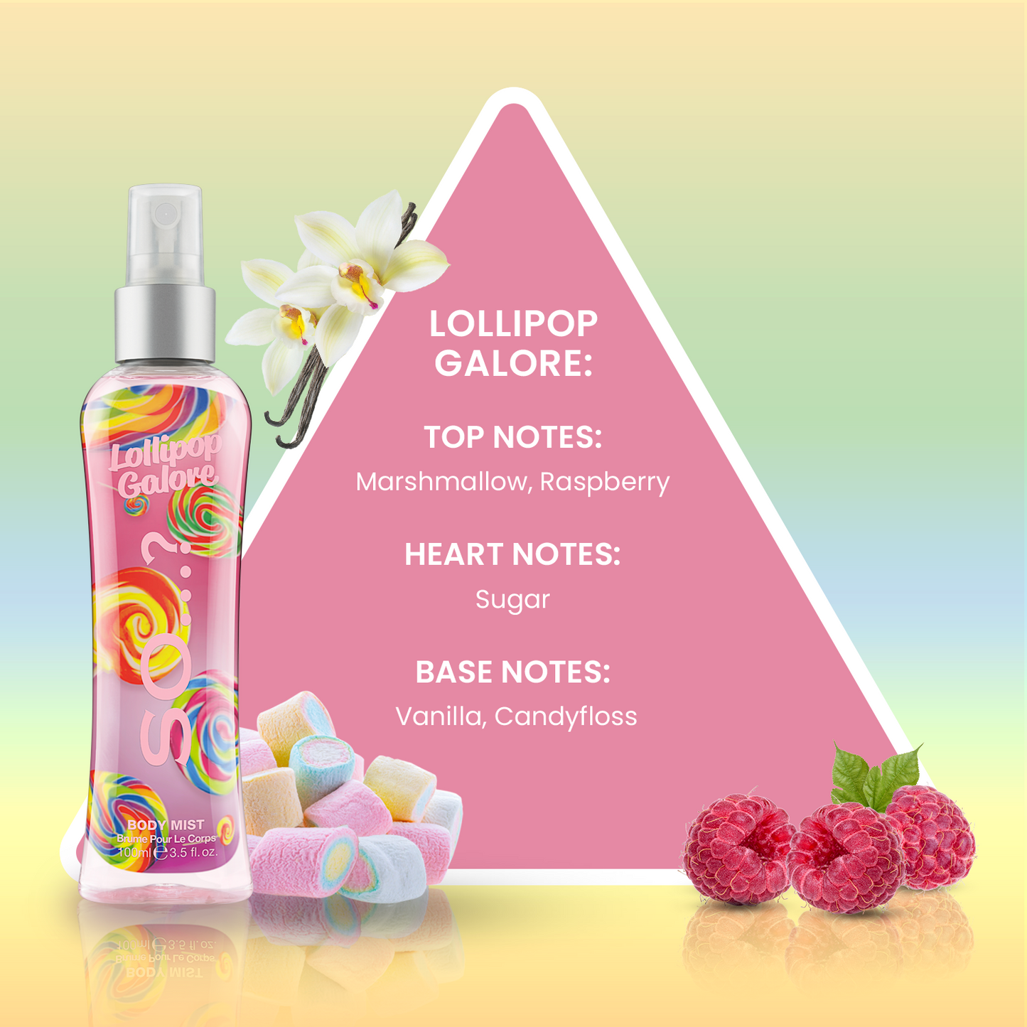 SO...? Lollipop Galore: il profumo che sa di non prendersi troppo sul serio