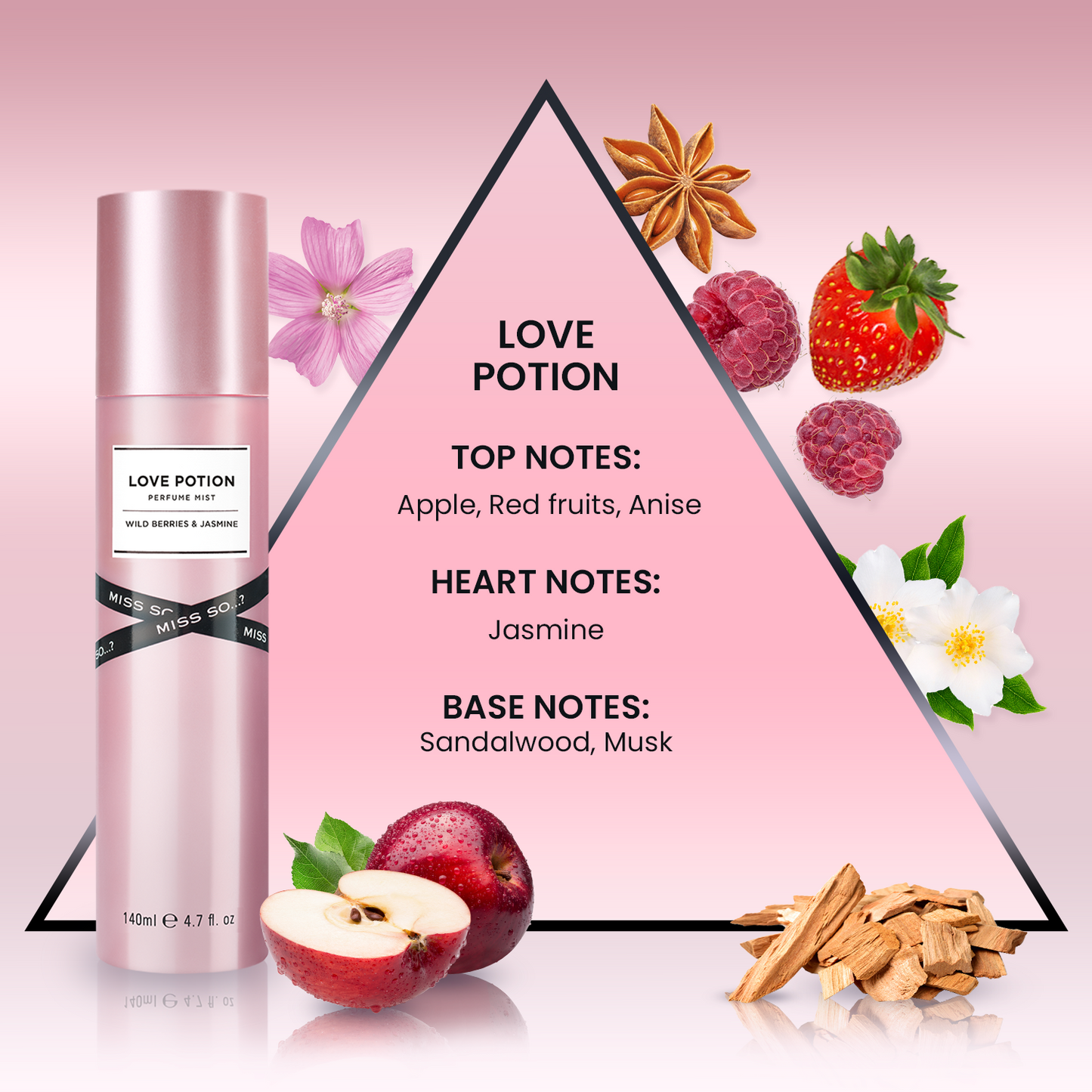 Miss SO...? Love Potion: il profumo che sa di quando ti innamori di te stessa