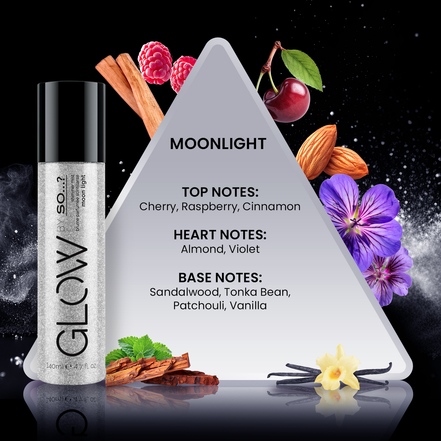 Glow by SO...? Moonlight: il profumo che ti fa brillare anche al buio
