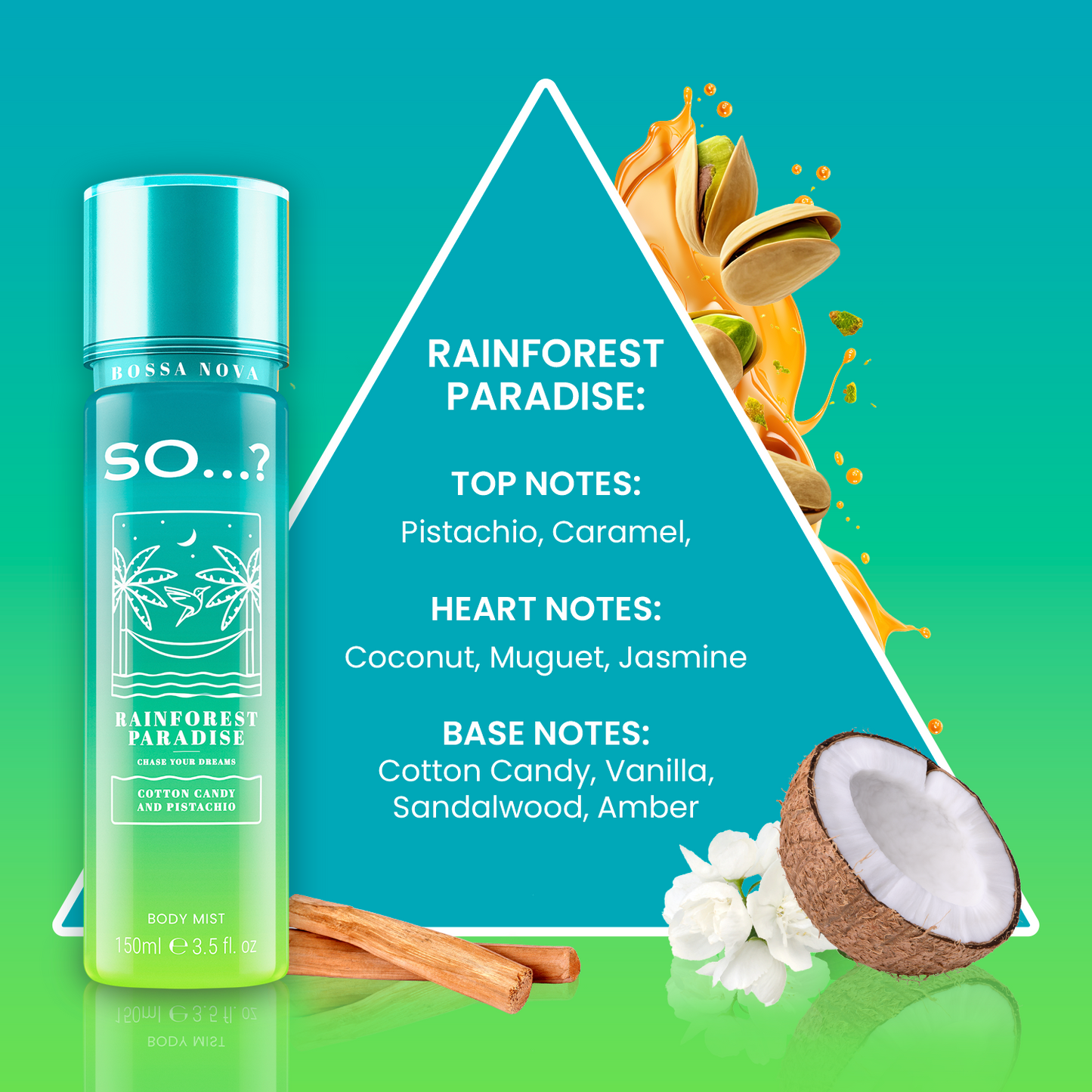 SO...? Bossa Nova Rainforest Paradise: il profumo che sa di sparire