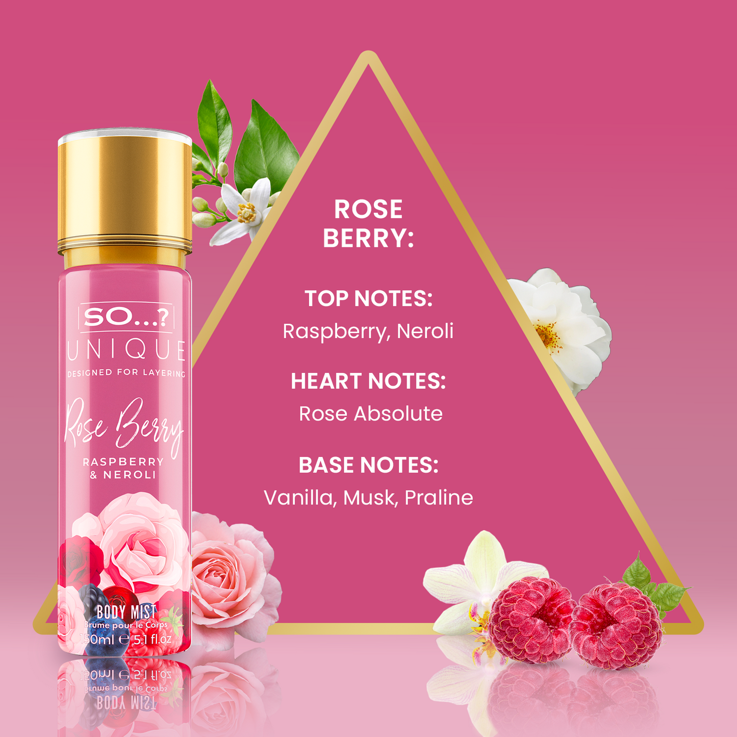 SO...? Unique Rose Berry: il profumo che sa di essere esattamente te