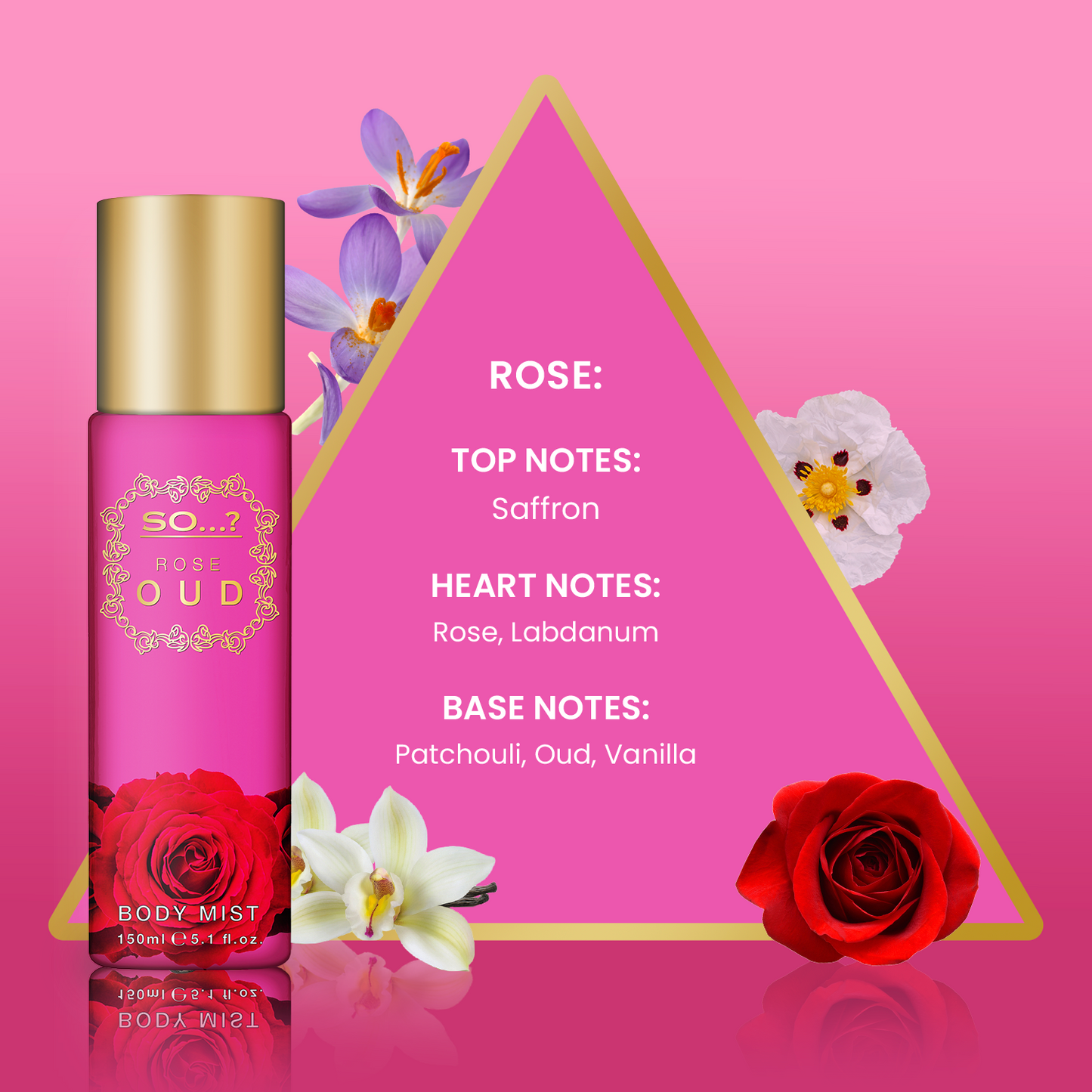SO...? Rose Oud: il profumo che sa di non avere bisogno di niente