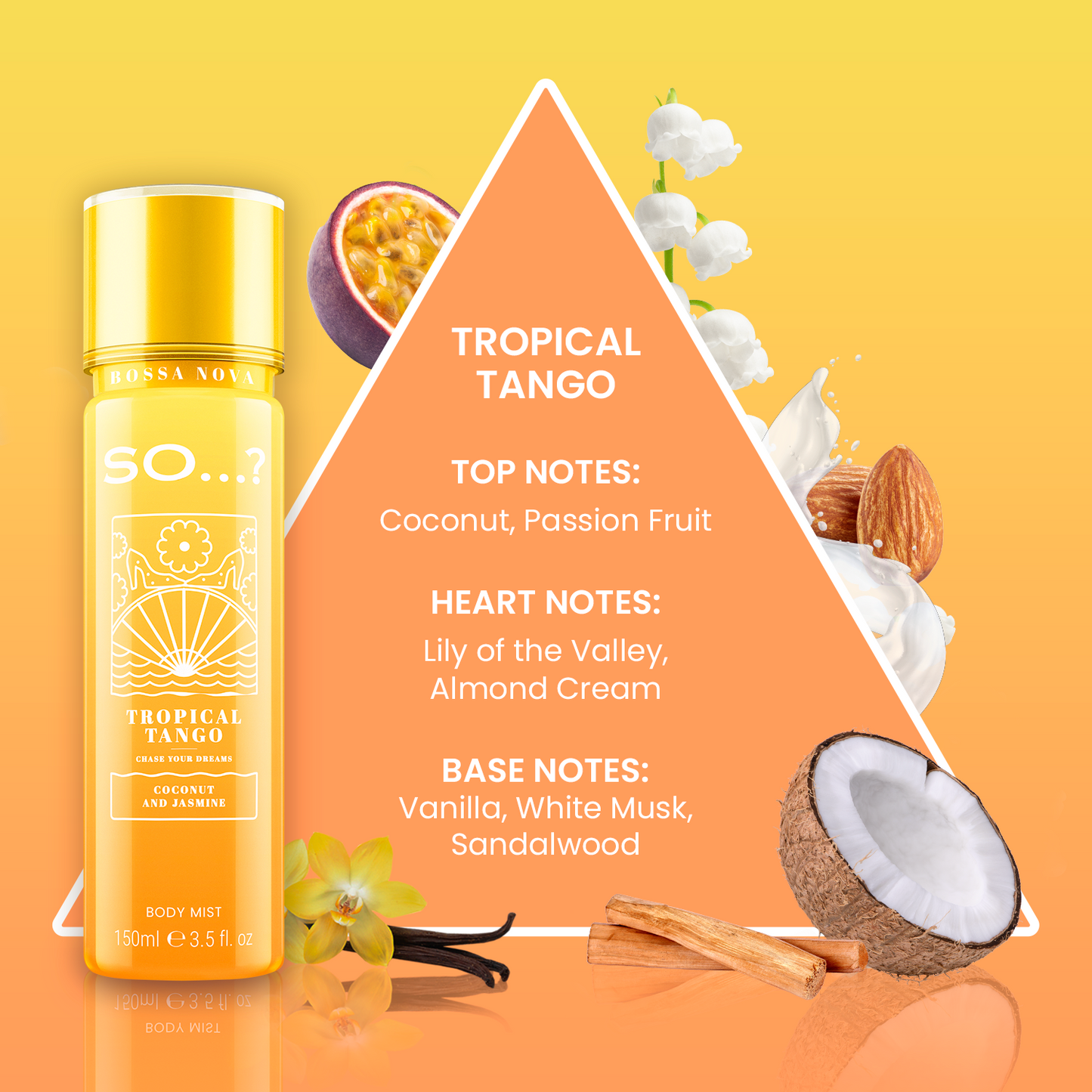 SO...? Bossa Nova Tropical Tango: il profumo che sa di lasciarsi andare