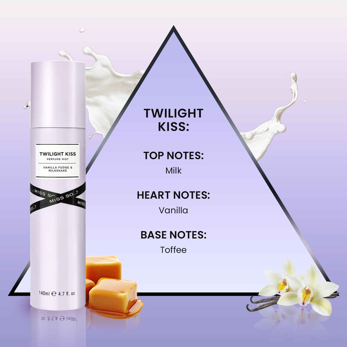 Miss SO...? Twilight Kiss: il profumo che sa di sera che non vuoi che finisca