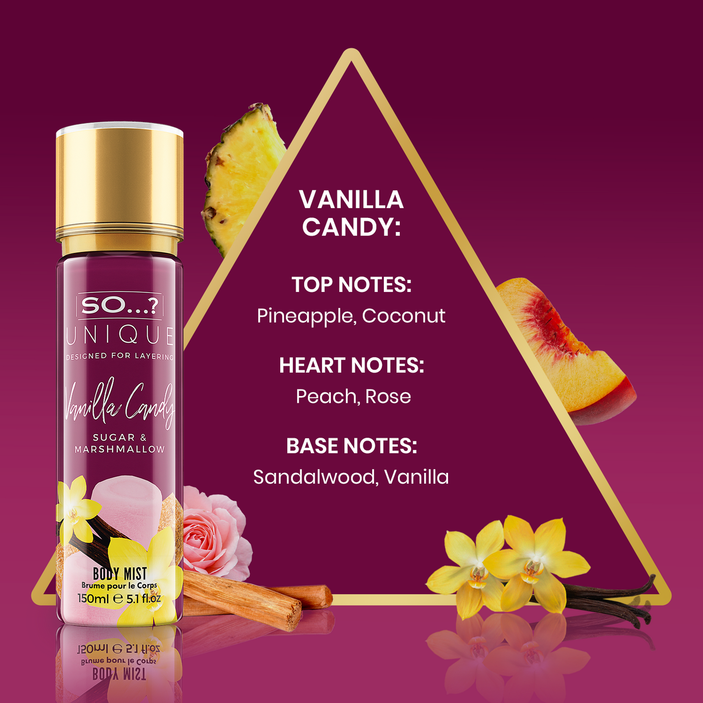 SO...? Unique Vanilla Candy: il profumo che sa di volersi bene