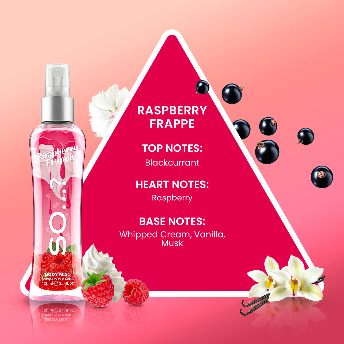 Green Raspberry Body Mist SO...? Body Mist RASPBERRY FRAPPE' 100ml – SO...? Fragrance Italia