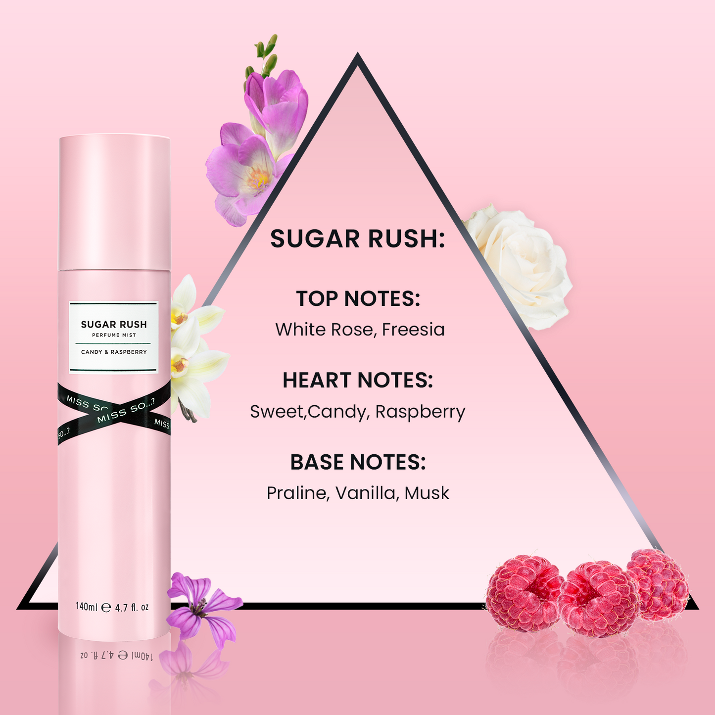 SO...? Miss SO SUGAR RUSH perfume mist 140ml – SO...? Fragrance Italia