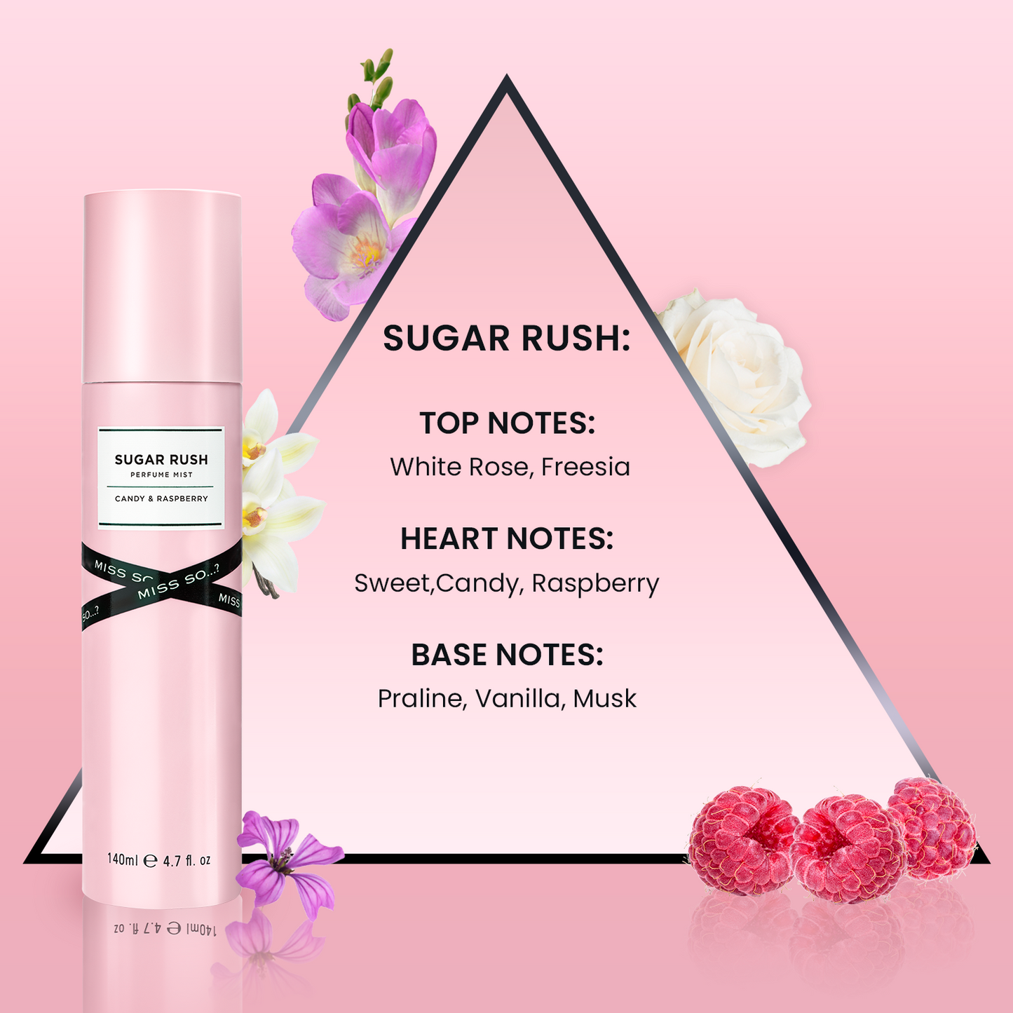 SO...? Miss SO SUGAR RUSH perfume mist 140ml