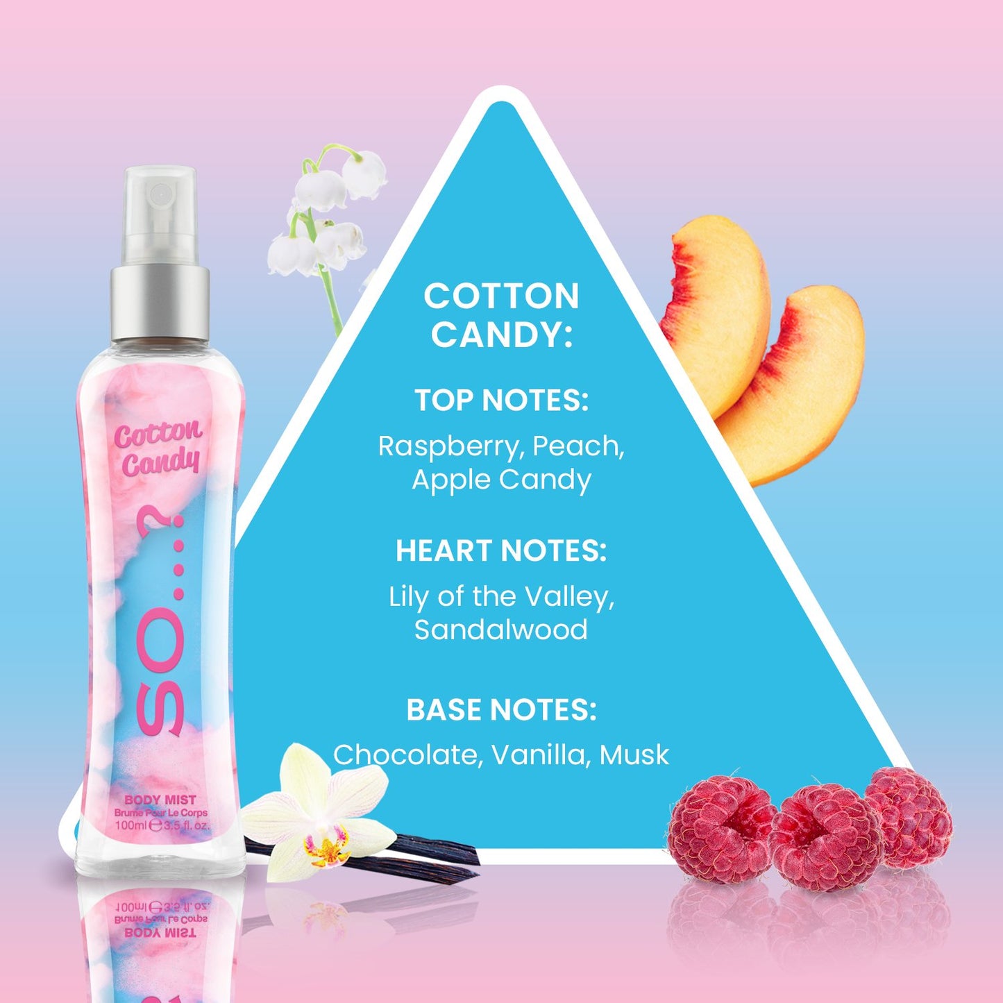 SO...? Body Mist COTTON CANDY 100ml - SO...? Fragrance Italia